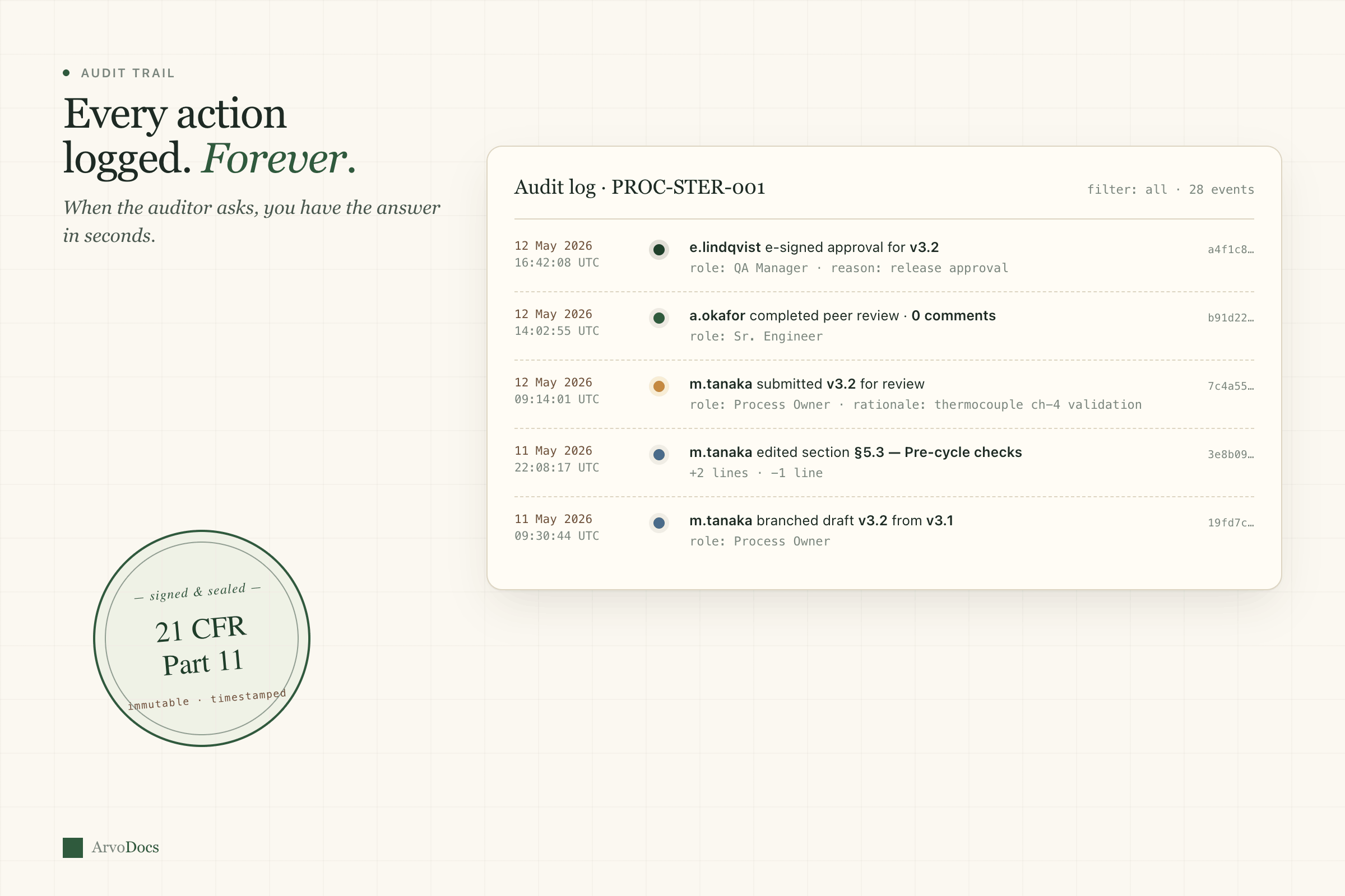 Audit trail & e-signatures